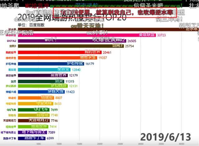 新澳天天开奖资料大全最新,数据资料解释落实_定制版8.213