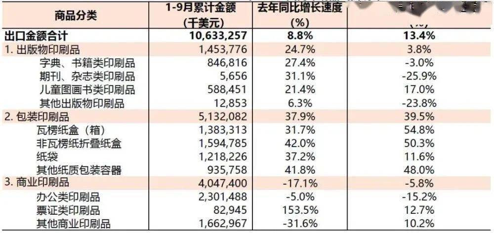 2024年生肖49码图澳门,国产化作答解释落实_增强版8.317