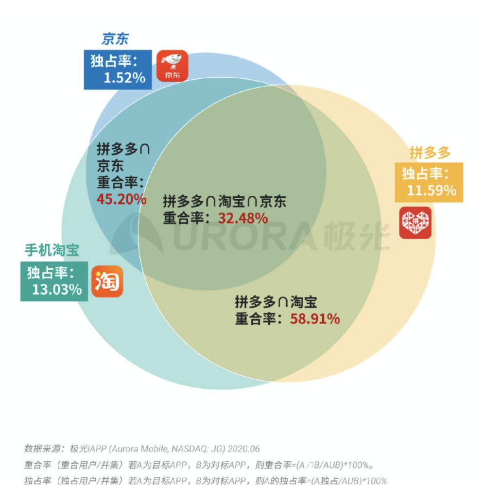 澳门今晚特马开什么号,数据驱动执行方案_专业版150.205