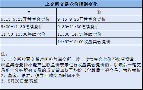 香港资料大全+正版资料2024年,准确资料解释落实_3DM2.627