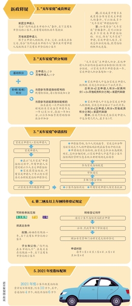 新奥彩2024最新资料大全,详细解读落实方案_娱乐版305.210