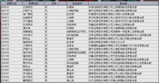 2024年正版免费天天开彩,效率资料解释落实_专业版6.713