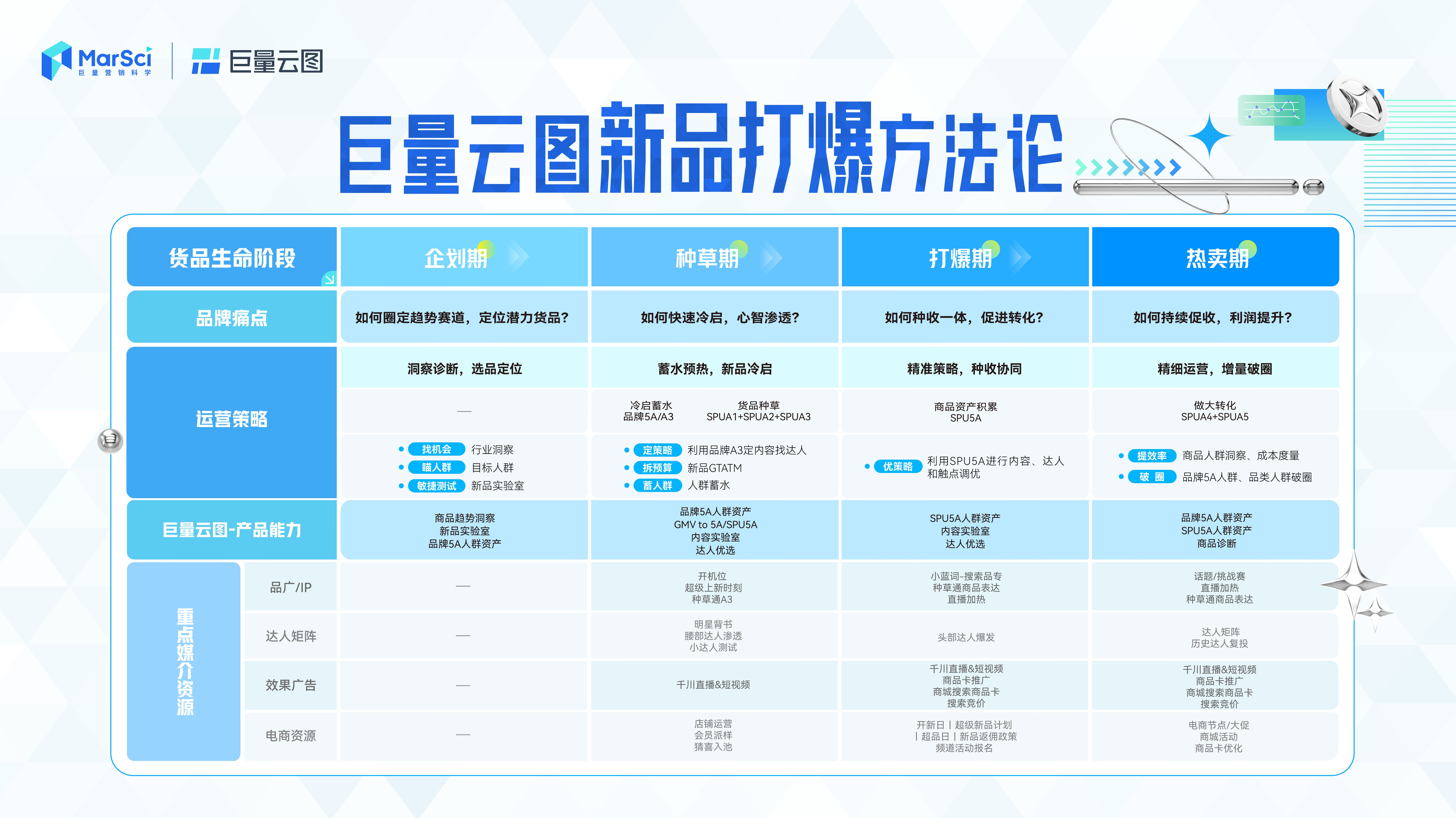 2024年新澳门天天彩开奖号码,具体操作步骤指导_工具版6.632