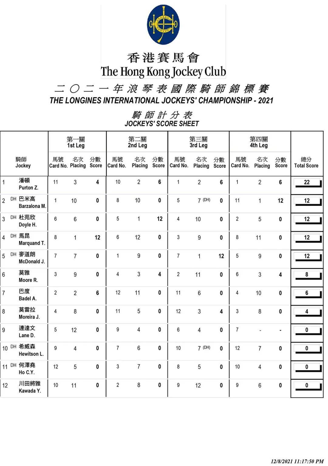 家具销售 第141页