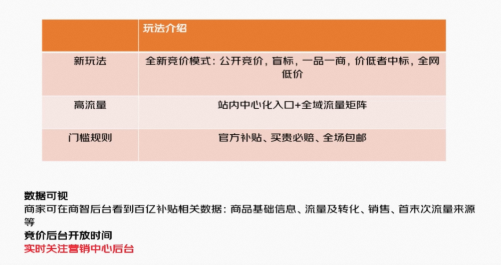 2024新奥免费资料,科学化方案实施探讨_升级版6.33