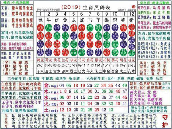 2024澳门正版资料大全资料生肖卡,正确解答落实_Android256.183