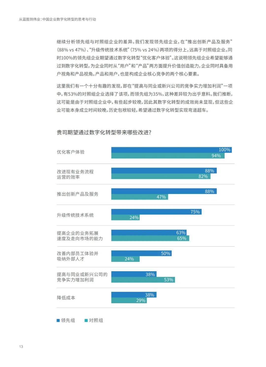 2o24澳门正版精准资料,数据资料解释落实_标准版90.65.32