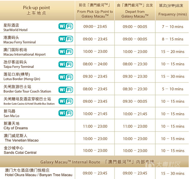 新澳门六开奖号码记录14期,资源整合策略实施_Android256.183