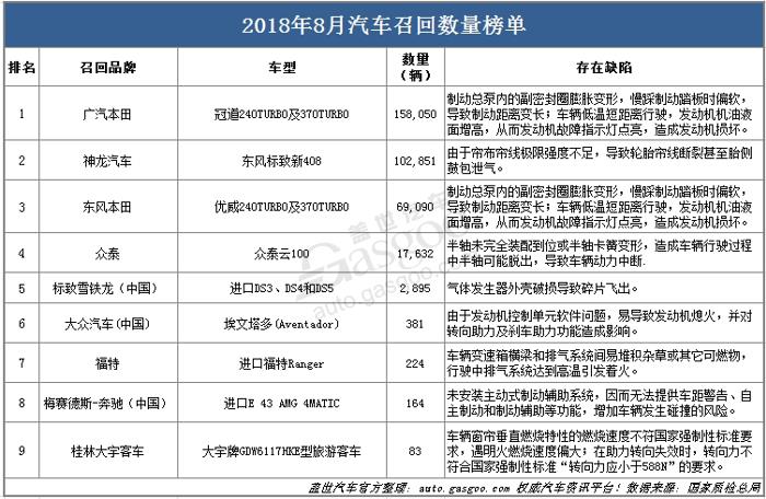 2024新奥门资料最精准免费大全,国产化作答解释落实_专业版150.205