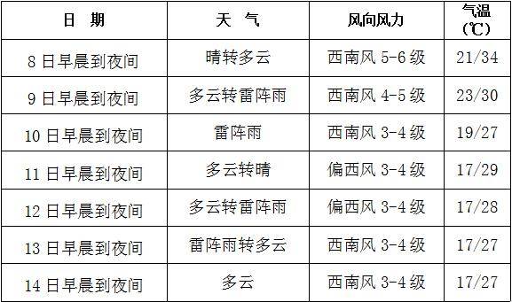 澳门生肖,科学化方案实施探讨_HD38.32.12