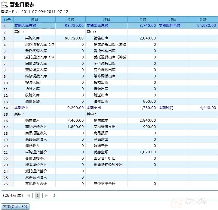 管家婆一肖一码开马资料,数据驱动执行方案_豪华版180.300