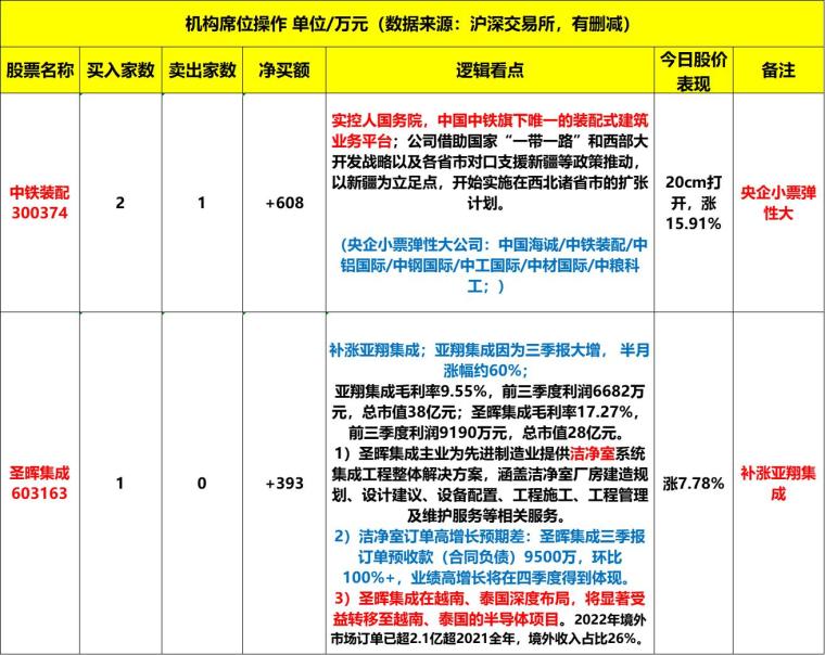 澳门三肖三码精准100,最新核心解答落实_豪华版180.300