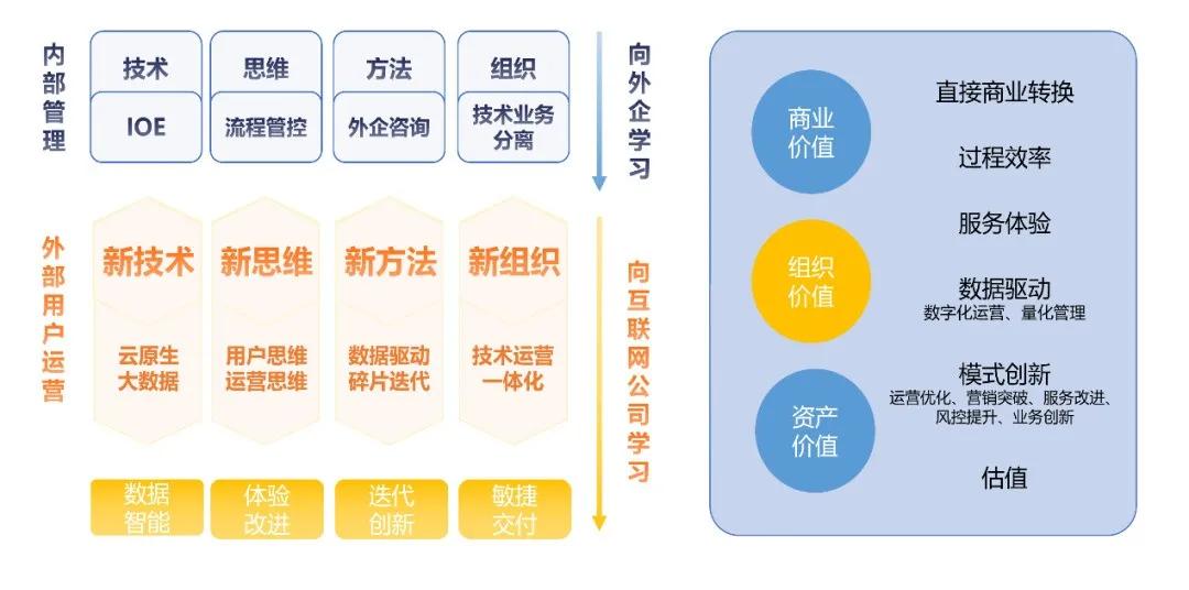 管家婆三肖一码一定中特,数据驱动执行方案_标准版90.65.32