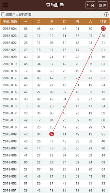 澳门彩20230254,动态词语解释落实_工具版6.632