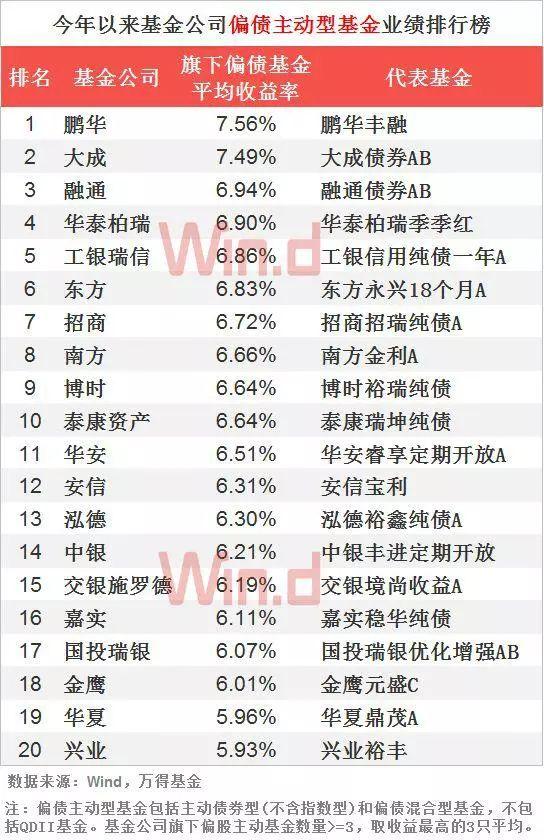 奥门最精准龙门客栈,收益成语分析落实_升级版9.123