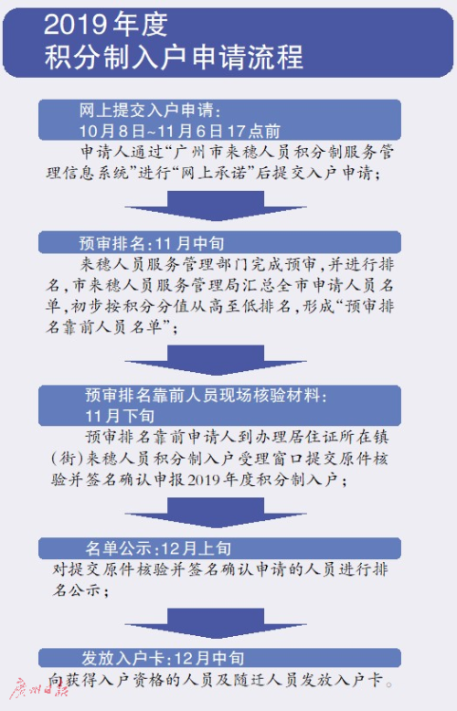 澳门最准最快免费资料,正确解答落实_标准版3.66