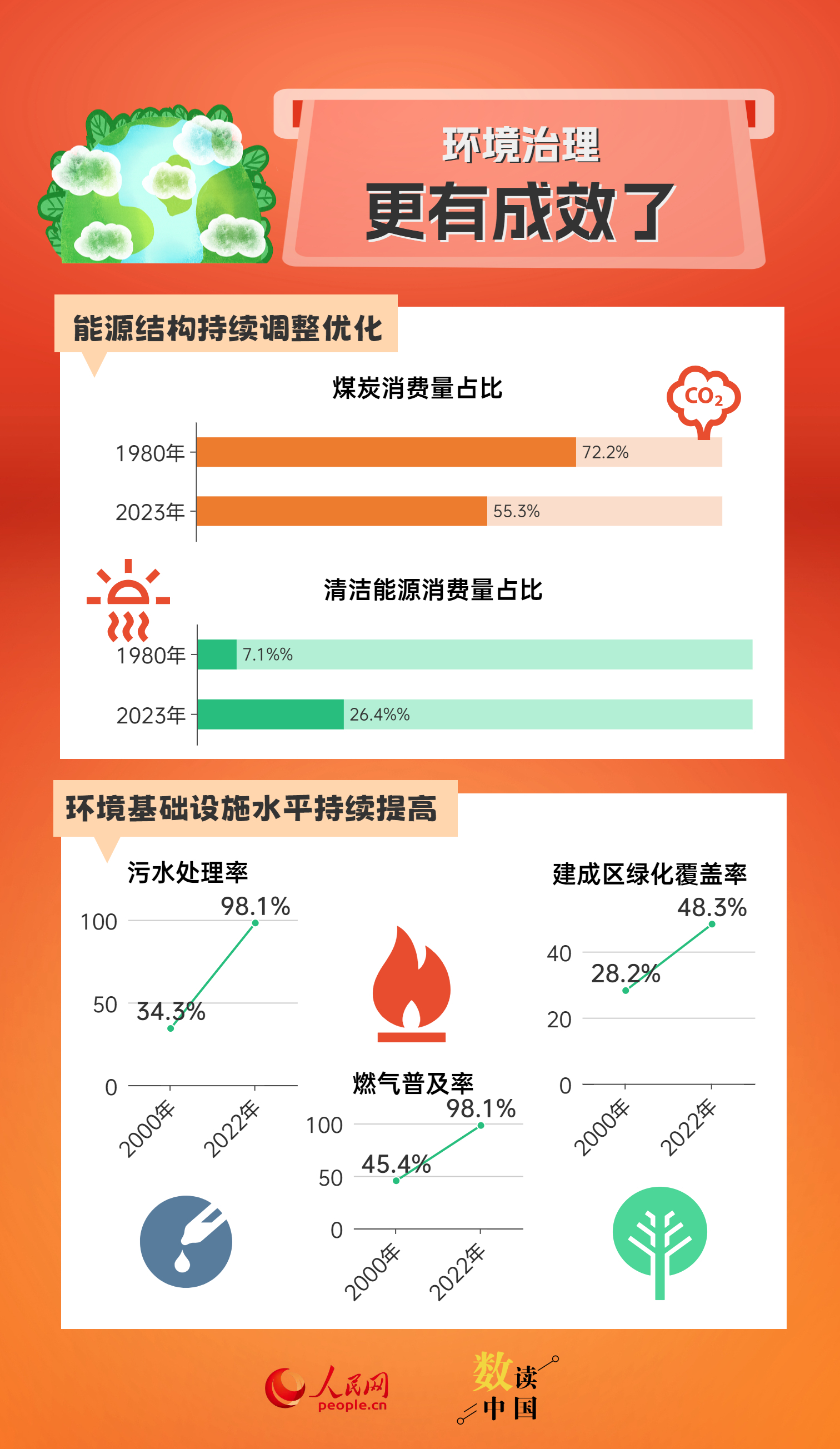 2024年新澳门王中王开奖结果,最新答案解释落实_开发版1