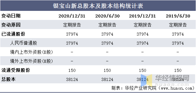 一码一肖一特马报,收益成语分析落实_win305.210