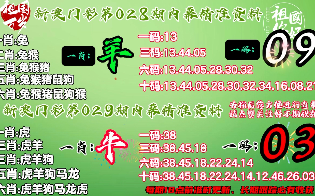 澳门精准一肖一码100%,高效实施方法解析_HD38.32.12