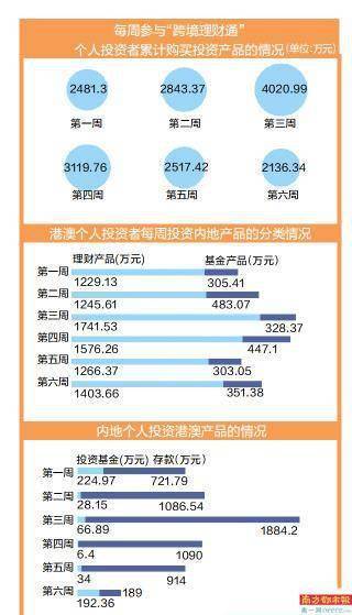 新澳门开奖结果2024开奖记录查询官网下载,涵盖了广泛的解释落实方法_创意版2.833