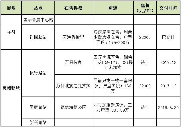 杭州大江东最新楼盘揭秘，未来人居新标杆解读