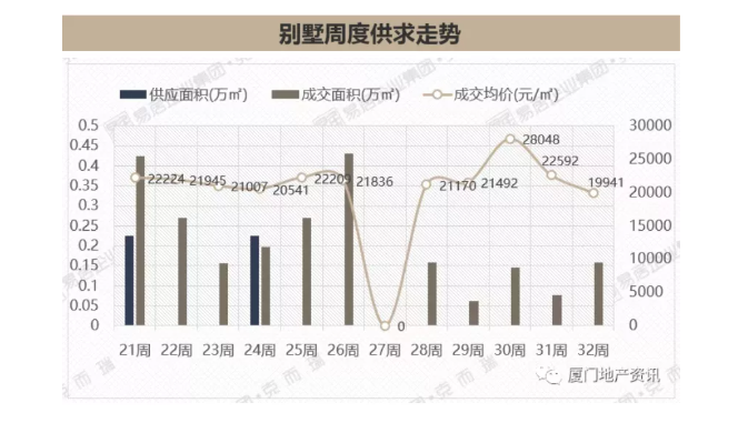 漳州最新房价信息、市场趋势及购房指南全解析