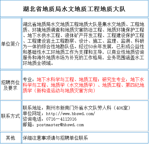 家具制造 第127页