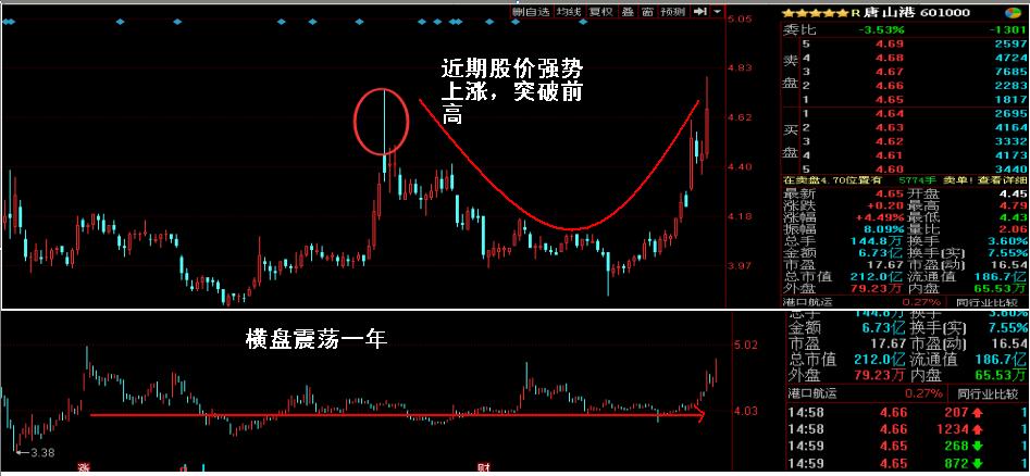 界龙实业股票最新消息深度解读