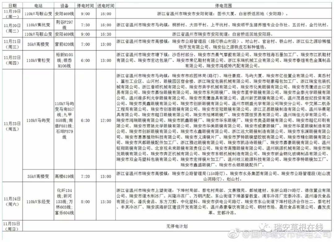 瑞安电力调整之旅，最新停电通知与城市发展息息相关