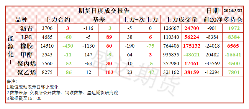 日本橡胶期货最新行情深度剖析