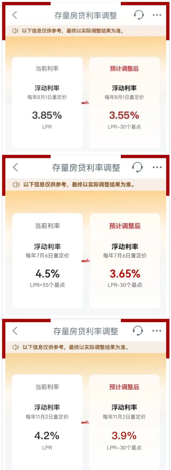 工行房贷利率最新动态，影响、趋势与应对策略解析