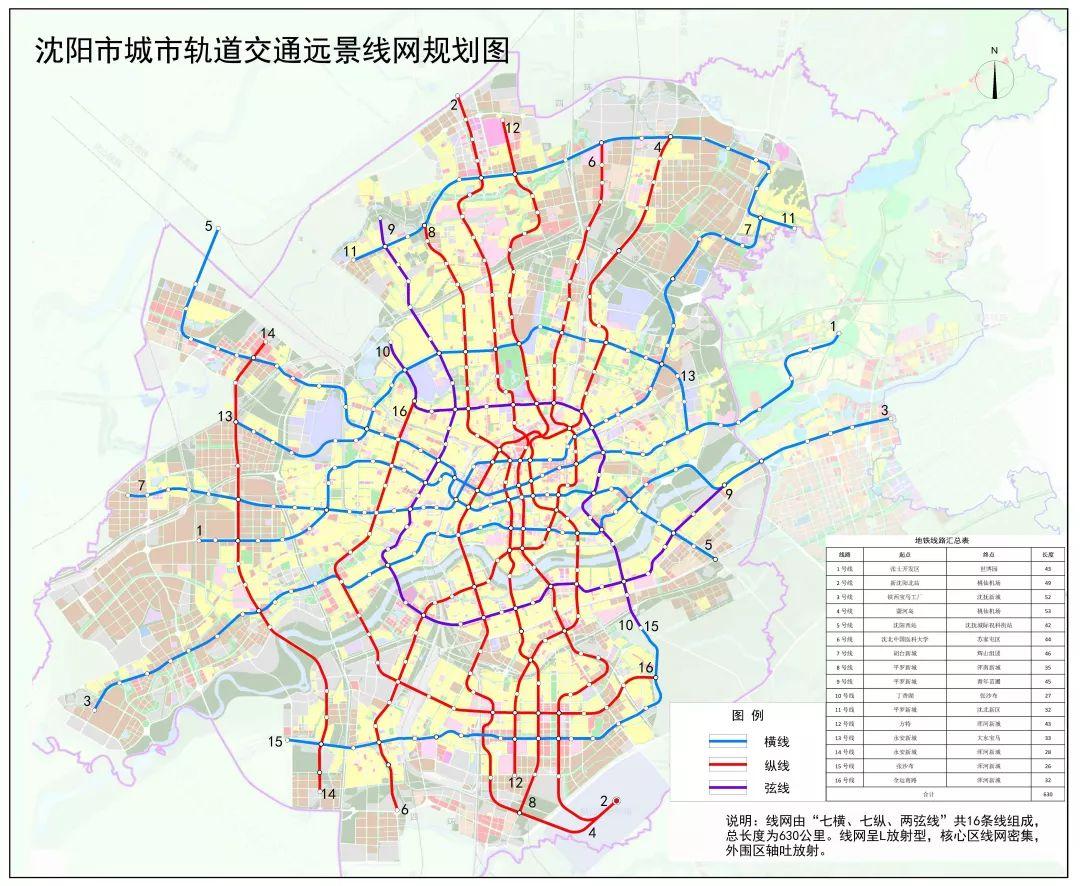 沈阳地铁最新规划图，构建现代化城市交通网络框架