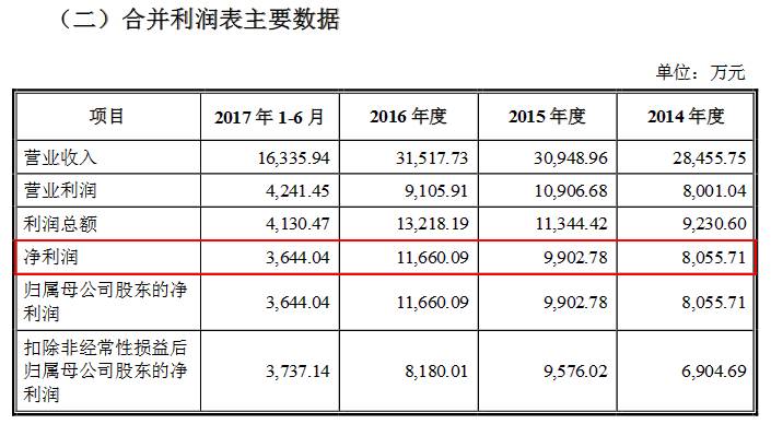 魏县限号查询最新信息（实时更新）