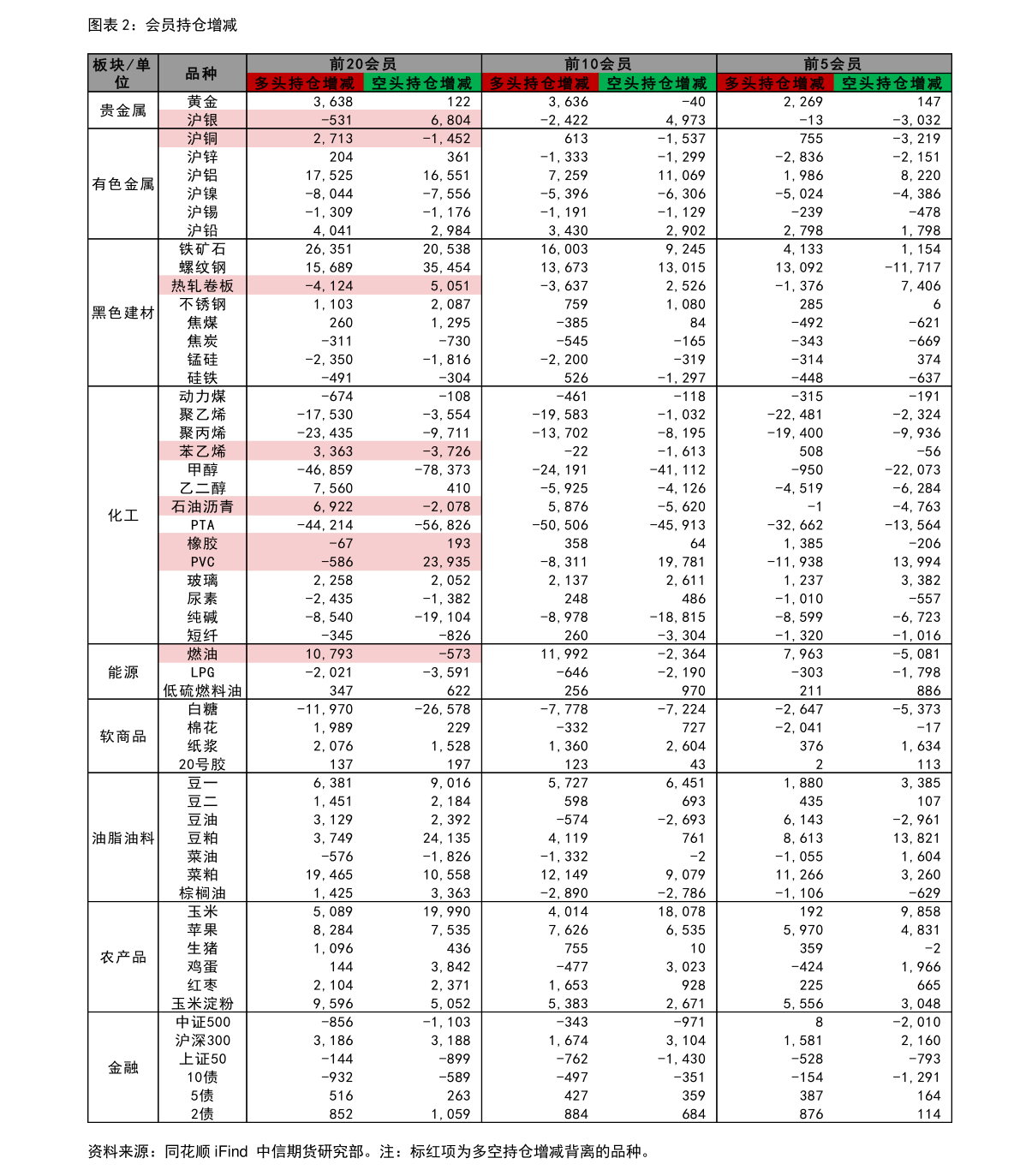 工行外汇牌价查询，一站式解决方案及实用指南