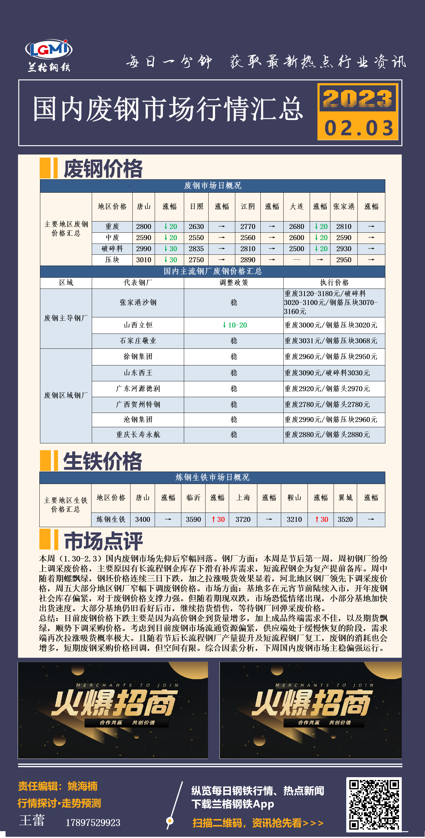 全国废钢最新价格行情解析