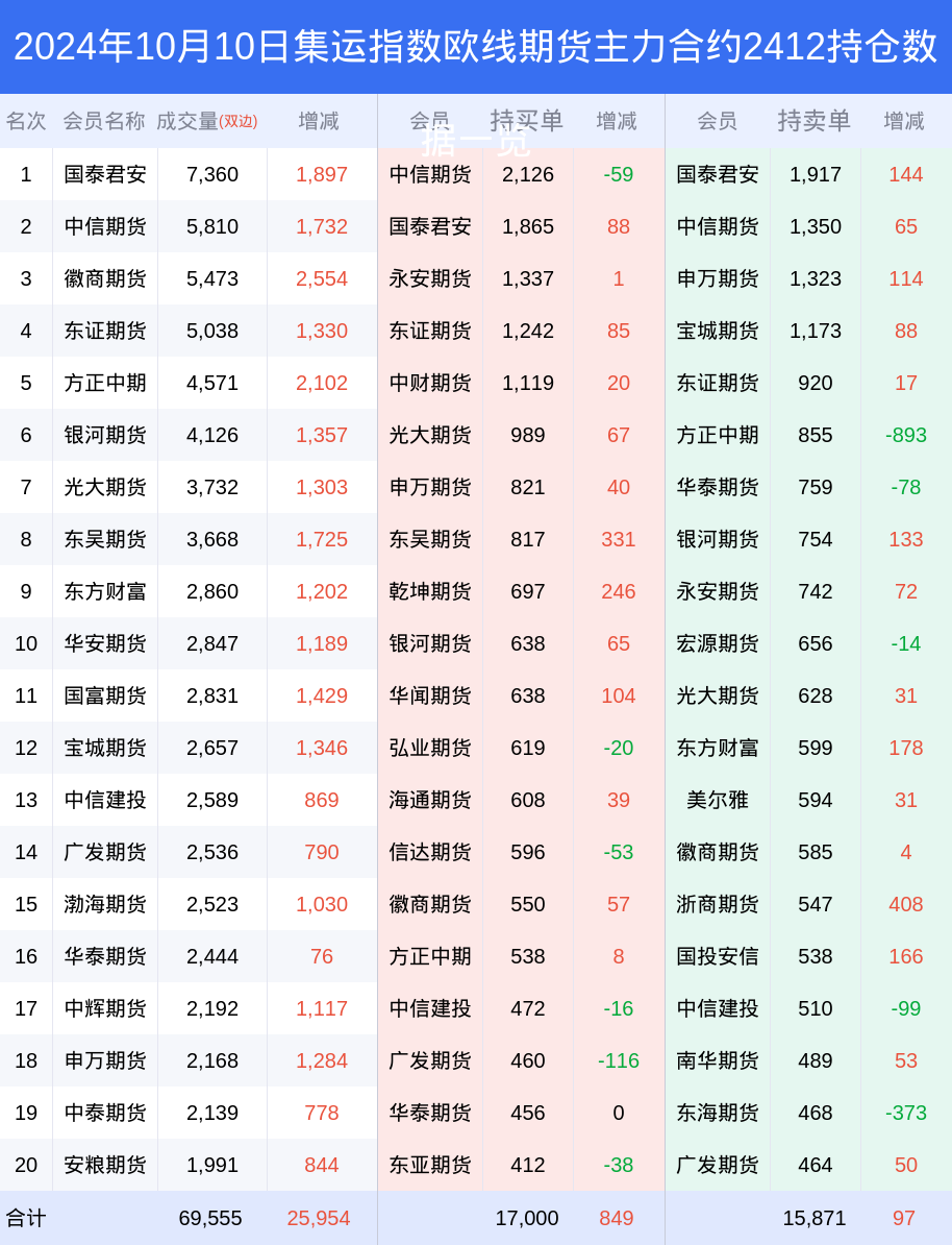 警惕彩库宝典最新开码背后的犯罪风险