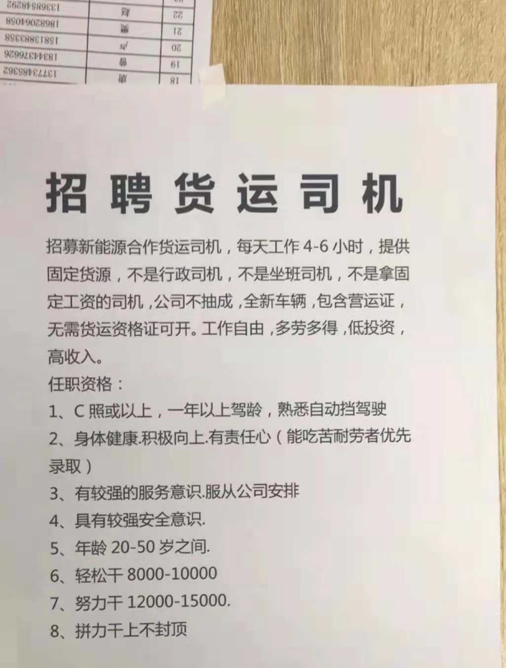 邓州司机招聘热潮，职业发展的机遇与挑战