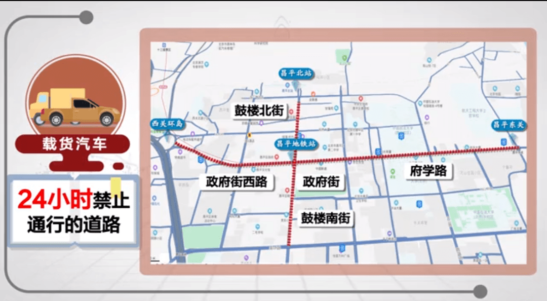 通州货车禁行路段最新调整，交通影响分析与调整策略