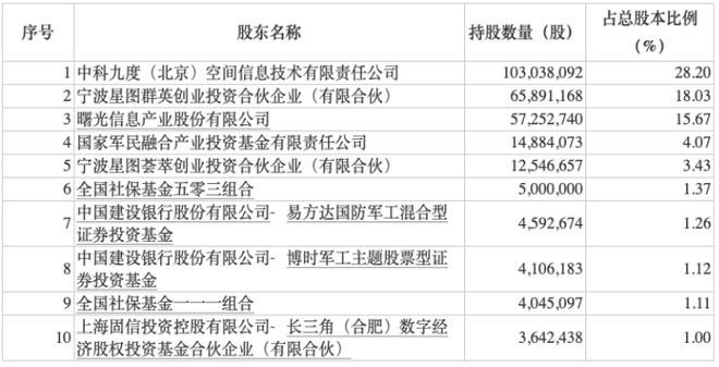 陈荣卓最新职务调整，迈向新领导岗位，卓越领导力展现风采