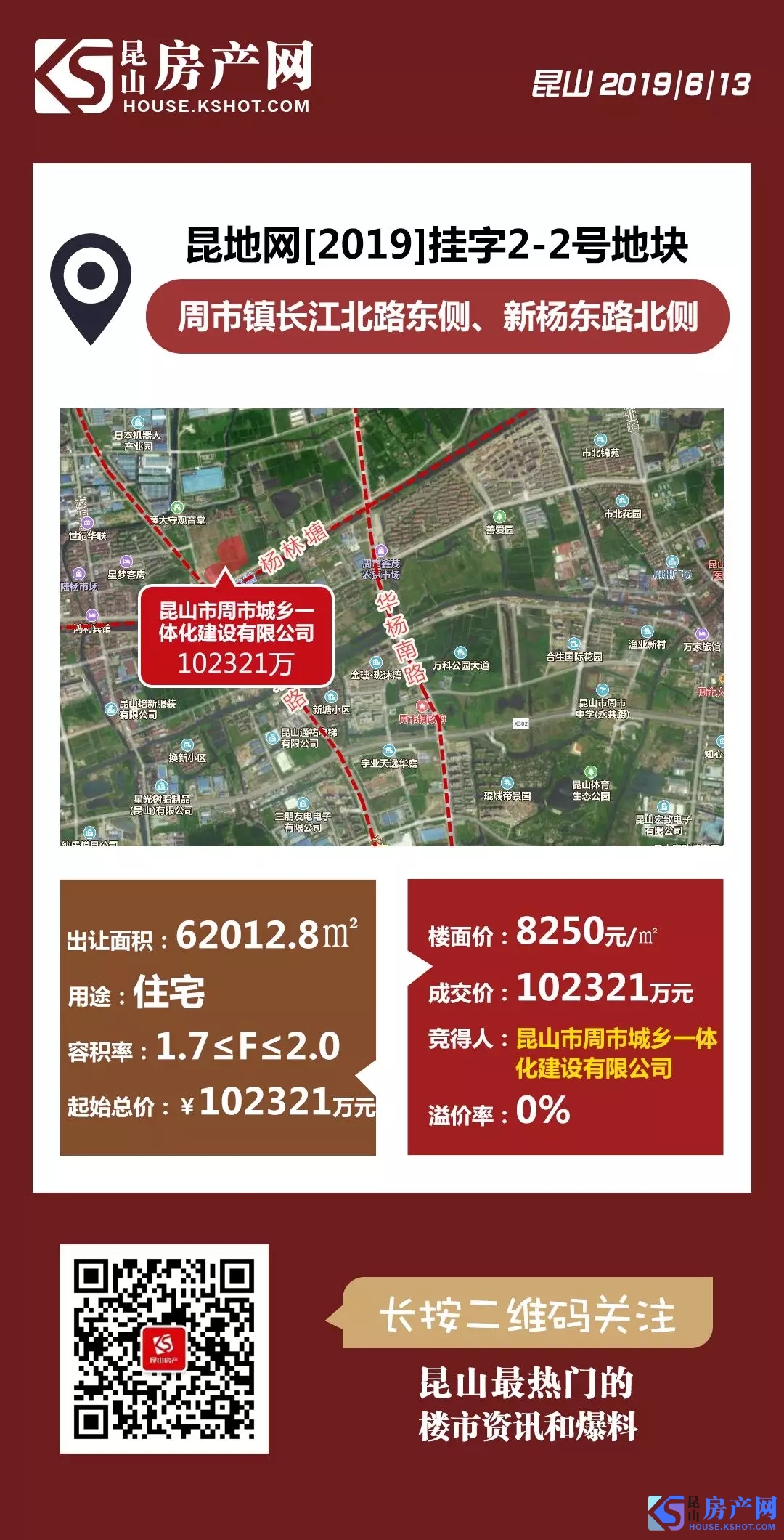 昆山周市最新房价走势及分析