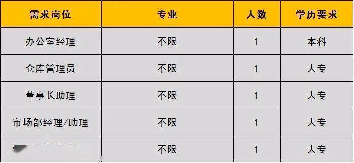 丹北镇最新招聘信息全面解析