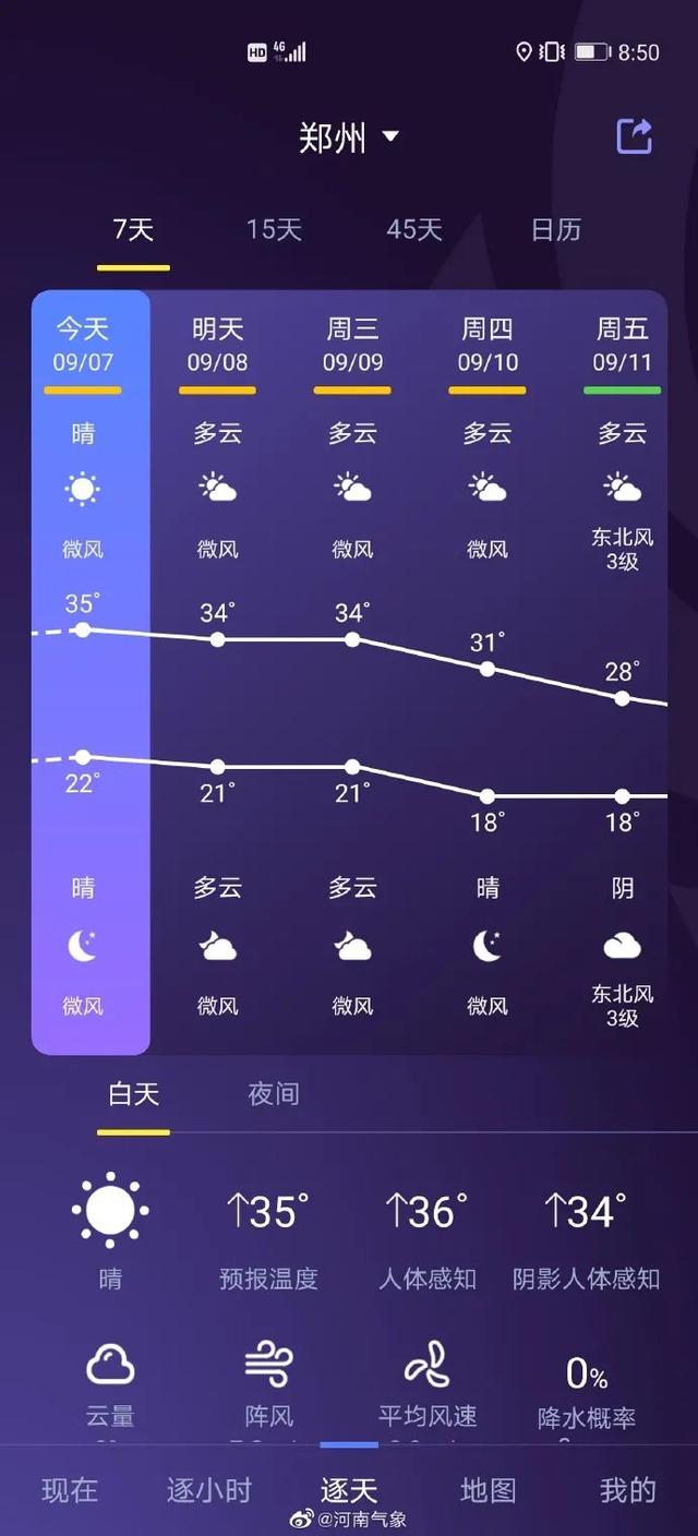 郑州最新天气预报通知