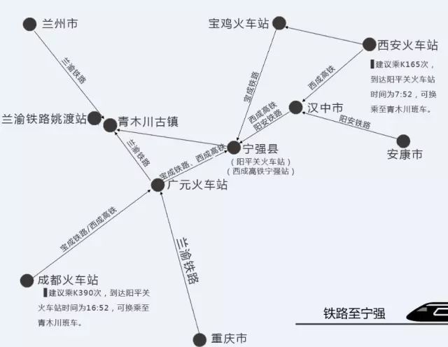 机械设备研发 第125页