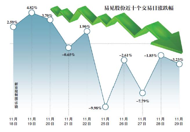 ST沪科最新动态全面解读