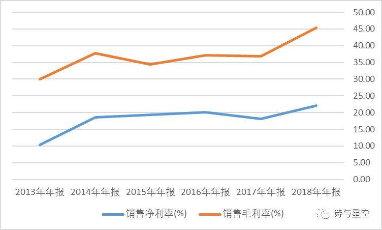 浙江龙盛股票最新消息全面解读与分析