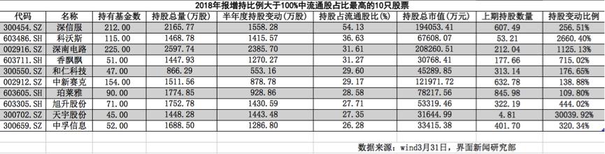 科沃斯股票最新消息全面解析