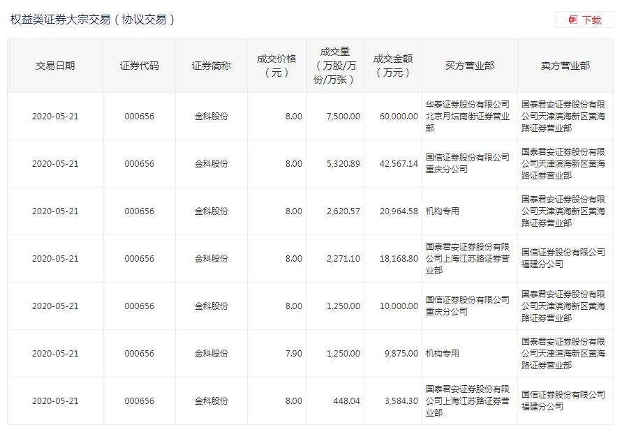 河北滨海大宗最新消息深度解读与分析