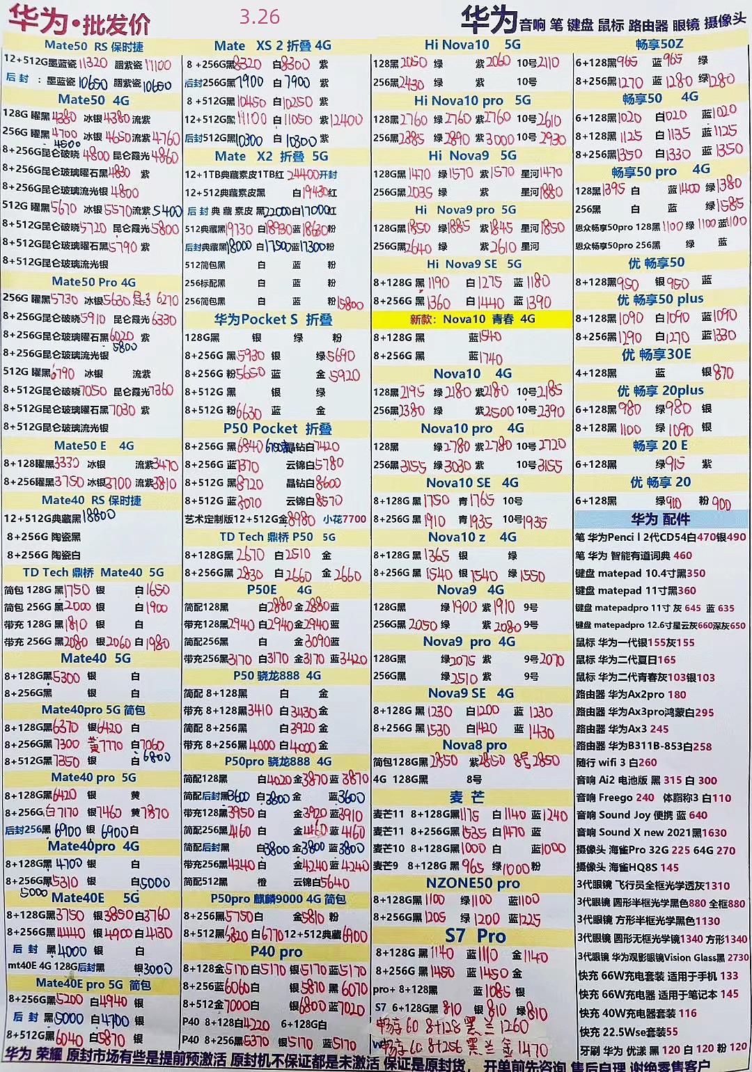 华强北最新手机报价单，掌握市场动态，洞悉数码趋势