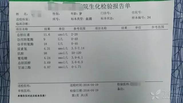 肌酐正常值最新标准2022，了解与关注的重要性，保障健康的关键指标