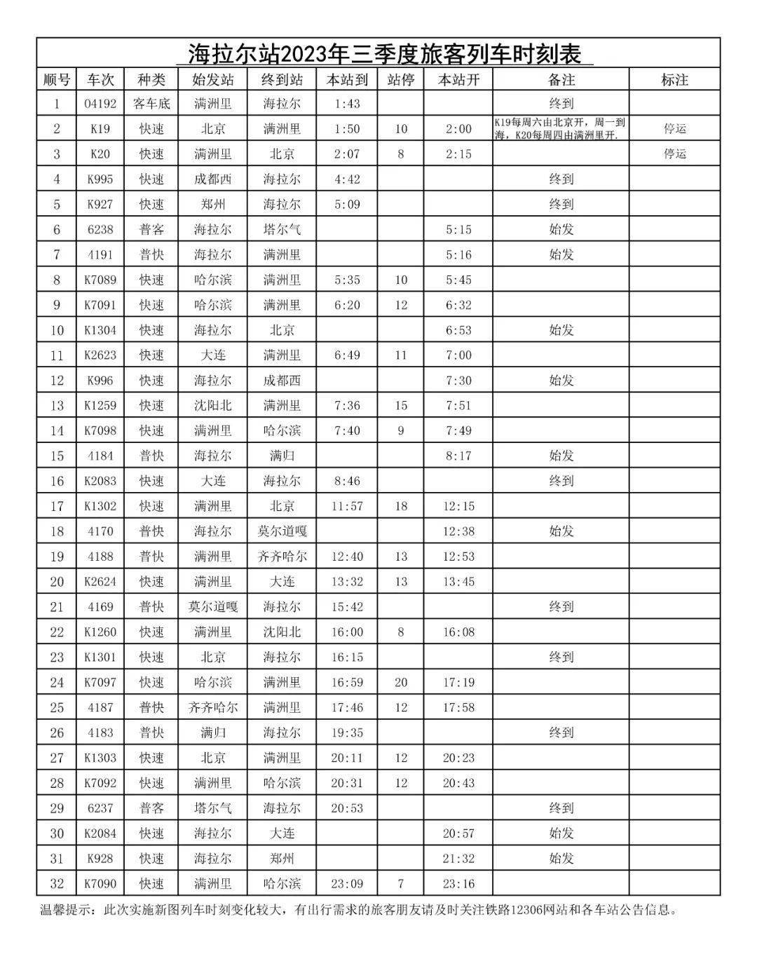 海拉尔最新列车时刻表及其社会影响分析